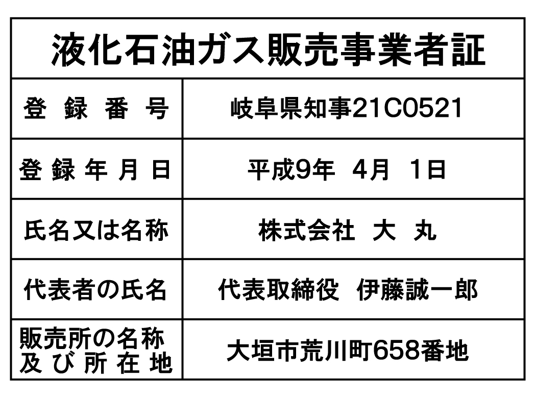 2024液化石油ガス販売事業者証