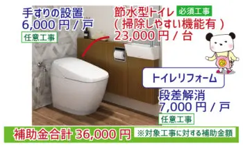 子育てグリーン住宅支援事業[トイレリフォーム]
