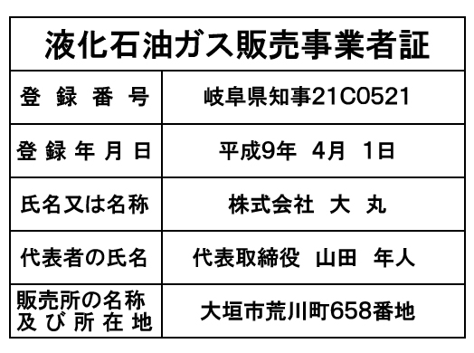 2026液化石油ガス販売事業者証